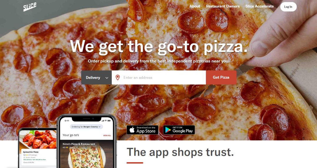 Business Overview of Slice