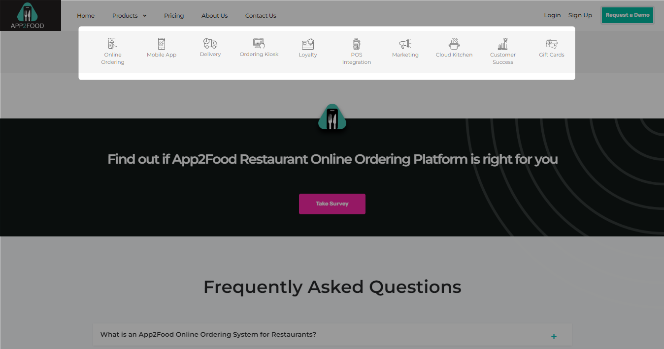 Solutions regarding restaurants