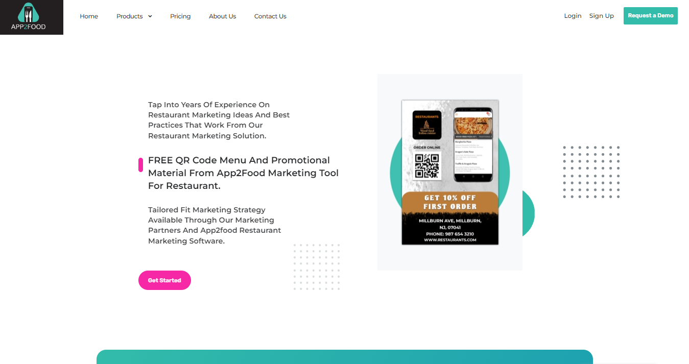 Marketing & Promotional Benefits of App2Food