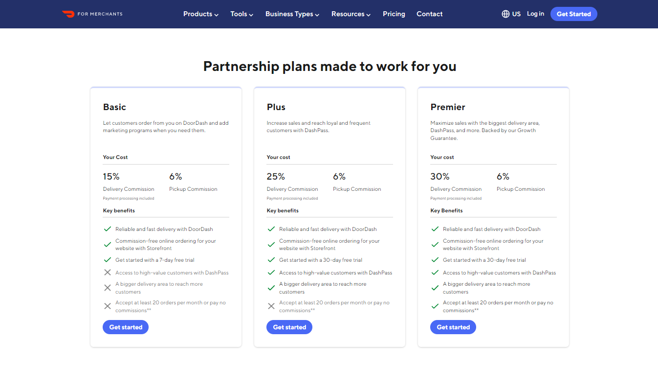 pricing structure of DoorDash