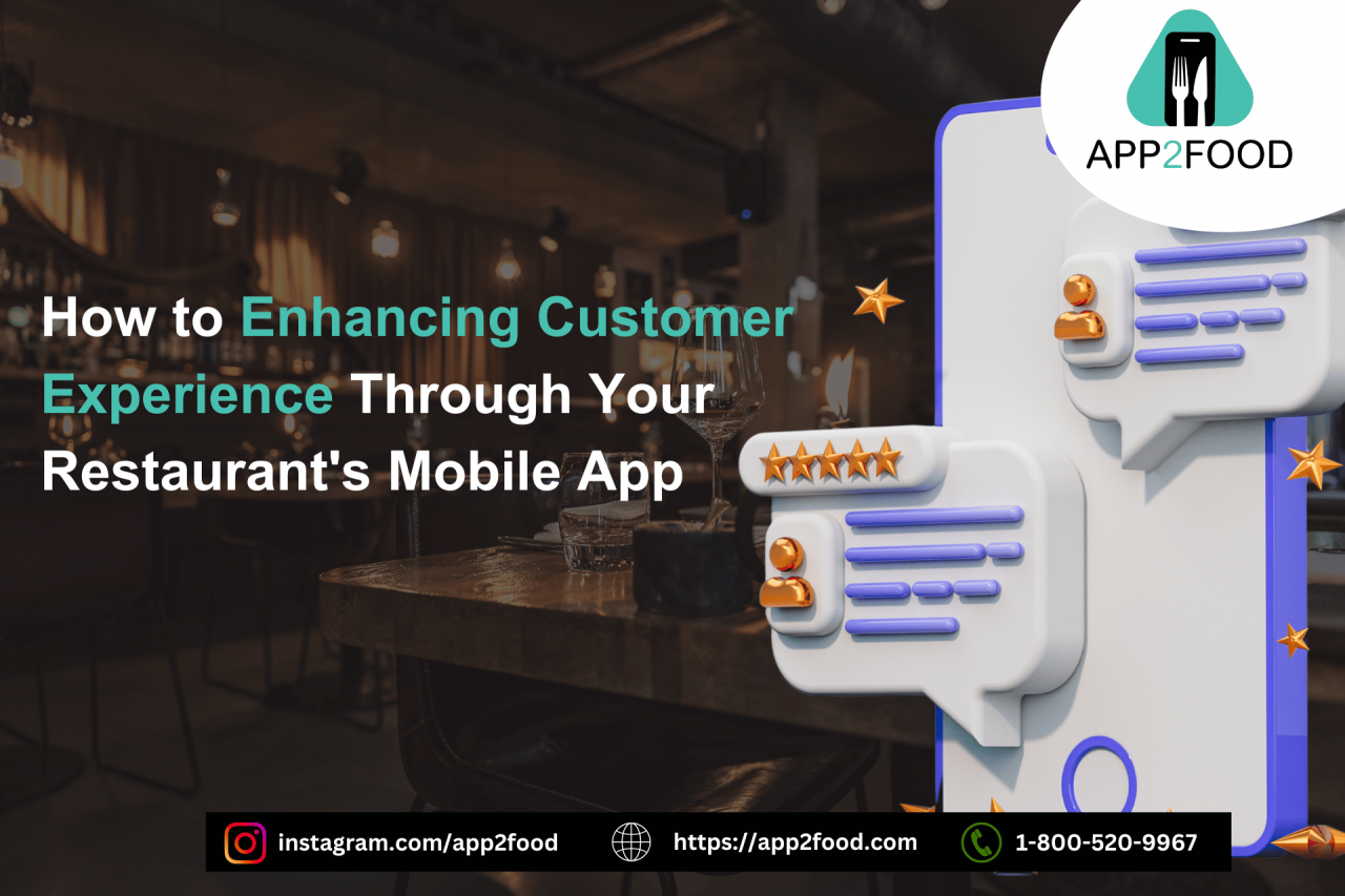 How to Enhancing Customer Experience Through Your Restaurant's Mobile App (1)